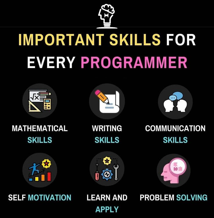 skills